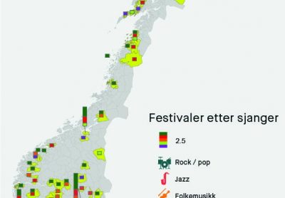 Nasjonal festivalstatistikk for 2014