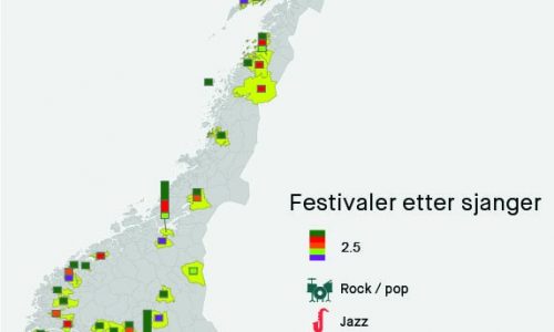 Nasjonal festivalstatistikk for 2014